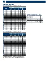 Предварительный просмотр 6 страницы Chandler Air Defrost RLC Technical Manual