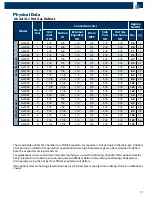 Предварительный просмотр 11 страницы Chandler Air Defrost RLC Technical Manual