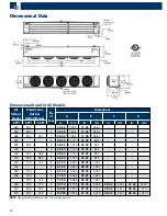 Предварительный просмотр 12 страницы Chandler Air Defrost RLC Technical Manual