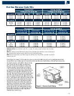 Предварительный просмотр 13 страницы Chandler Air Defrost RLC Technical Manual