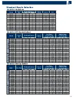 Предварительный просмотр 17 страницы Chandler Air Defrost RLC Technical Manual