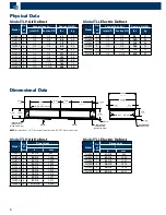 Preview for 6 page of Chandler Air Defrost TLH Technical Manual