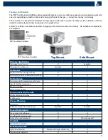 Предварительный просмотр 3 страницы Chandler CH-PROTB Technical Manual