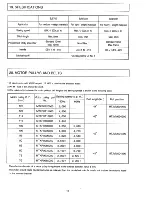 Предварительный просмотр 19 страницы Chandler CM-8700 Instructions & Parts Book