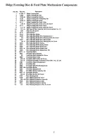 Preview for 16 page of Chandler CM101 Instruction Manual & Parts List