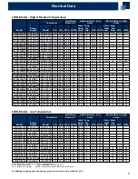 Предварительный просмотр 7 страницы Chandler SWN0075H2 Technical Manual