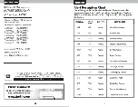 Предварительный просмотр 11 страницы Chaney Instrument AcuRite 08510 Instruction Manual