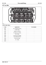 Preview for 148 page of Changan M201 2014 Wiring Diagram