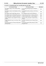 Preview for 169 page of Changan M201 2014 Wiring Diagram