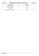 Preview for 176 page of Changan M201 2014 Wiring Diagram