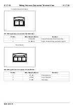 Preview for 204 page of Changan M201 2014 Wiring Diagram