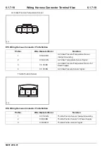 Preview for 206 page of Changan M201 2014 Wiring Diagram