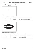 Preview for 210 page of Changan M201 2014 Wiring Diagram