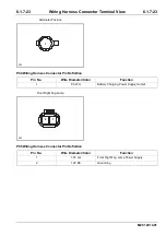 Preview for 211 page of Changan M201 2014 Wiring Diagram