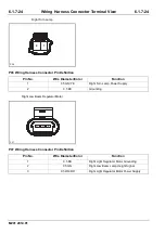 Preview for 212 page of Changan M201 2014 Wiring Diagram