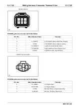 Preview for 213 page of Changan M201 2014 Wiring Diagram