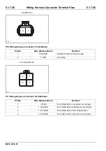 Preview for 214 page of Changan M201 2014 Wiring Diagram