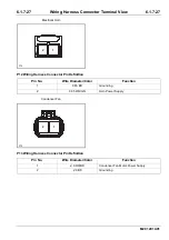 Preview for 215 page of Changan M201 2014 Wiring Diagram