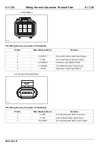 Preview for 216 page of Changan M201 2014 Wiring Diagram