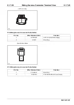 Preview for 217 page of Changan M201 2014 Wiring Diagram