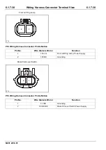 Preview for 218 page of Changan M201 2014 Wiring Diagram