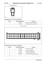 Preview for 219 page of Changan M201 2014 Wiring Diagram