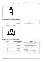 Preview for 222 page of Changan M201 2014 Wiring Diagram