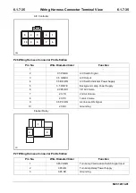 Preview for 223 page of Changan M201 2014 Wiring Diagram