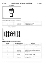 Preview for 224 page of Changan M201 2014 Wiring Diagram