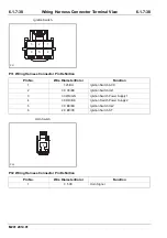 Preview for 226 page of Changan M201 2014 Wiring Diagram