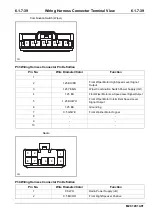 Preview for 227 page of Changan M201 2014 Wiring Diagram