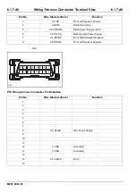 Preview for 228 page of Changan M201 2014 Wiring Diagram