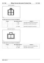 Preview for 230 page of Changan M201 2014 Wiring Diagram