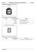 Preview for 232 page of Changan M201 2014 Wiring Diagram