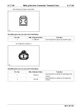 Preview for 233 page of Changan M201 2014 Wiring Diagram