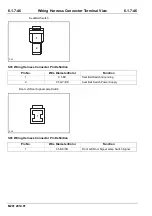 Preview for 234 page of Changan M201 2014 Wiring Diagram