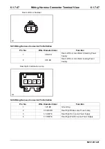 Preview for 235 page of Changan M201 2014 Wiring Diagram