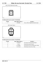 Preview for 238 page of Changan M201 2014 Wiring Diagram