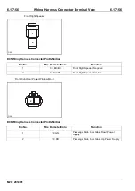 Preview for 244 page of Changan M201 2014 Wiring Diagram