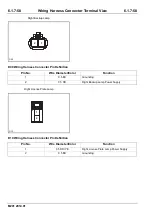 Preview for 246 page of Changan M201 2014 Wiring Diagram