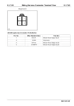 Preview for 251 page of Changan M201 2014 Wiring Diagram