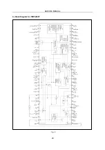 Предварительный просмотр 25 страницы Changhong Electric 21BM91 Service Manual