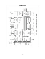 Preview for 23 page of Changhong Electric 21NF55 Service Manual