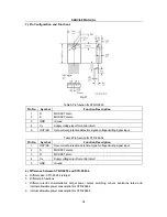 Preview for 36 page of Changhong Electric 21NF55 Service Manual