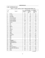 Preview for 39 page of Changhong Electric 21NF55 Service Manual