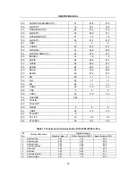 Preview for 40 page of Changhong Electric 21NF55 Service Manual