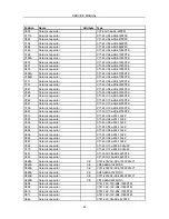 Preview for 47 page of Changhong Electric 21NF55 Service Manual