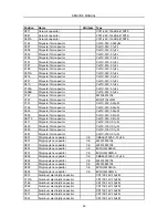 Preview for 48 page of Changhong Electric 21NF55 Service Manual