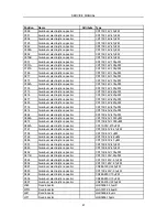 Preview for 49 page of Changhong Electric 21NF55 Service Manual