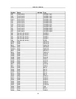 Preview for 50 page of Changhong Electric 21NF55 Service Manual